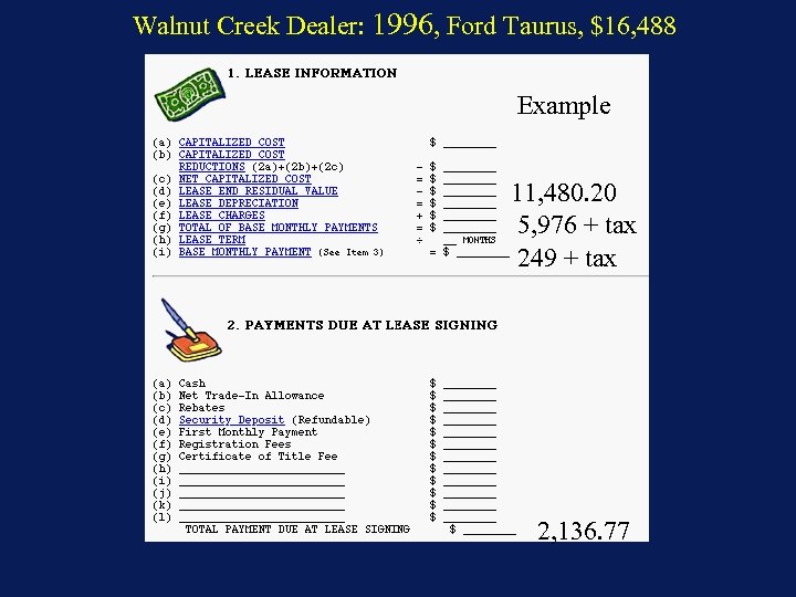 Walnut Creek Dealer: 1996, Ford Taurus, $16, 488 Example 5, 976 + tax 249