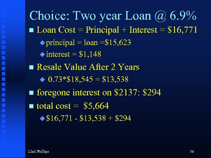 Choice: Two year Loan @ 6. 9% n Loan Cost = Principal + Interest