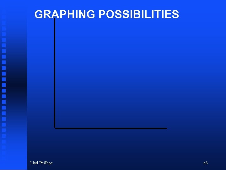 GRAPHING POSSIBILITIES Llad Phillips 63 