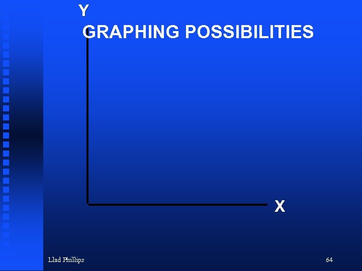 Y GRAPHING POSSIBILITIES X Llad Phillips 64 