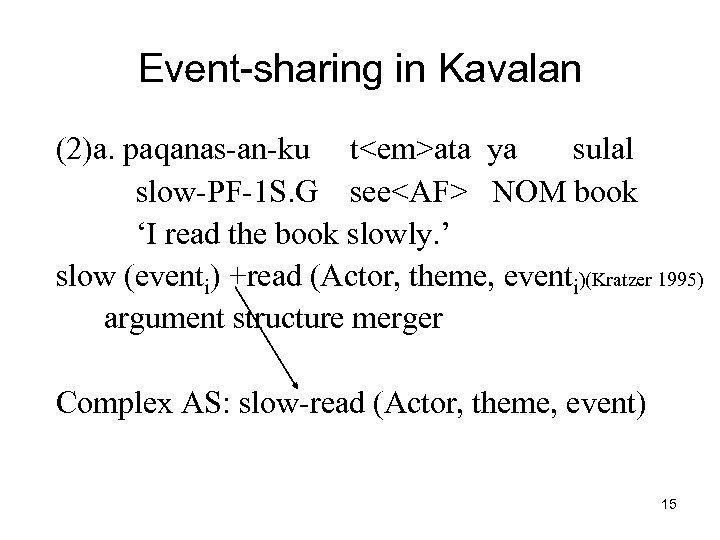 Event-sharing in Kavalan (2)a. paqanas-an-ku t<em>ata ya sulal slow-PF-1 S. G see<AF> NOM book