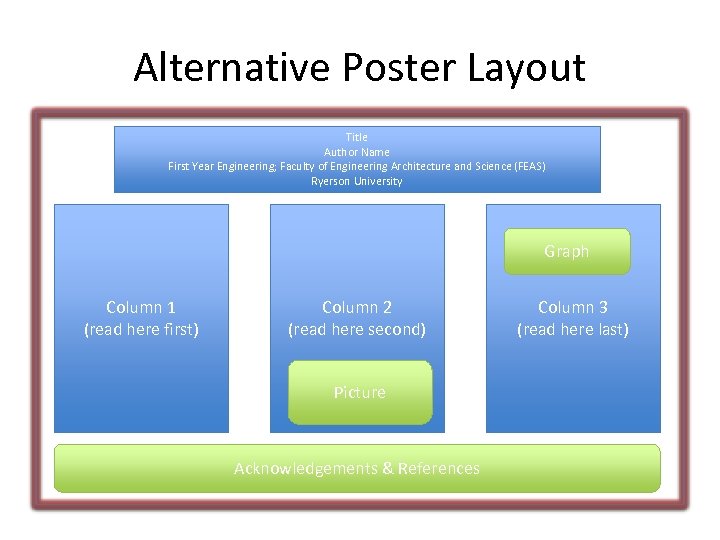 Alternative Poster Layout Title Author Name First Year Engineering; Faculty of Engineering Architecture and