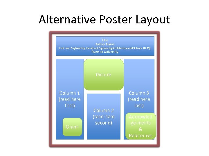 Alternative Poster Layout Title Author Name First Year Engineering; Faculty of Engineering Architecture and