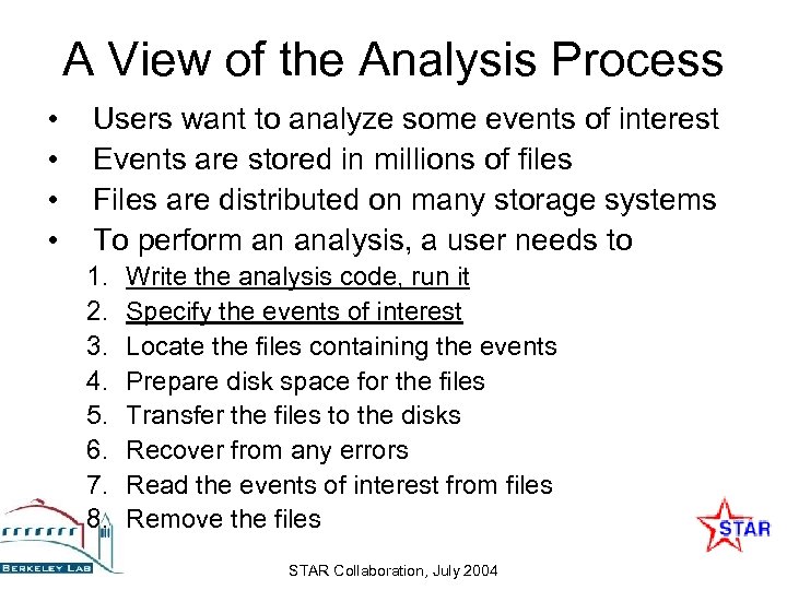 A View of the Analysis Process • • Users want to analyze some events