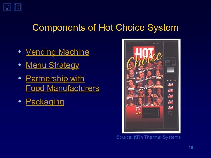 Components of Hot Choice System • Vending Machine • Menu Strategy • Partnership with