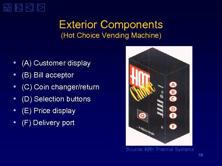 Exterior Components (Hot Choice Vending Machine) • • • (A) Customer display (B) Bill