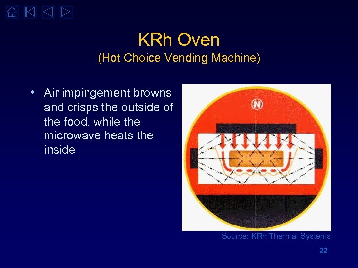 KRh Oven (Hot Choice Vending Machine) • Air impingement browns and crisps the outside