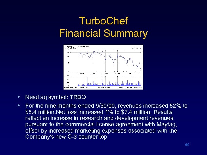 Turbo. Chef Financial Summary • Nasd aq symbol: TRBO • For the nine months