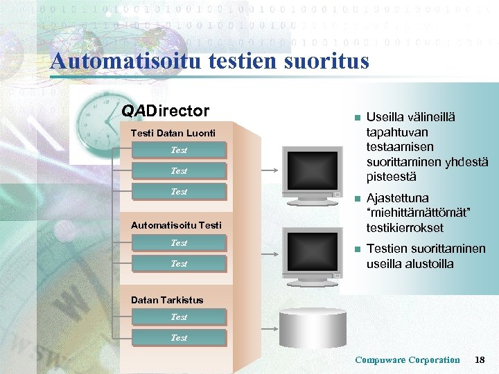 Automatisoitu testien suoritus QADirector n Useilla välineillä tapahtuvan testaamisen suorittaminen yhdestä pisteestä n Ajastettuna