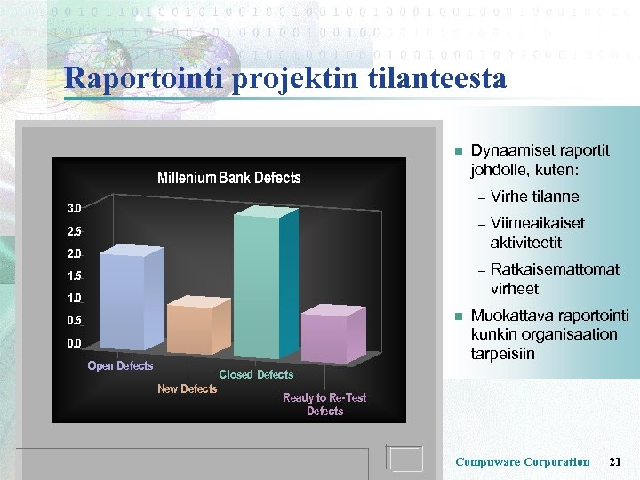 Raportointi projektin tilanteesta n Millenium Bank Defects Dynaamiset raportit johdolle, kuten: – Viimeaikaiset aktiviteetit