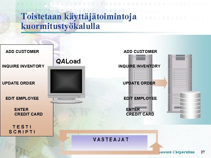 Toistetaan käyttäjätoimintoja kuormitustyökalulla ADD CUSTOMER INQUIRE INVENTORY UPDATE ORDER EDIT EMPLOYEE ENTER CREDIT CARD