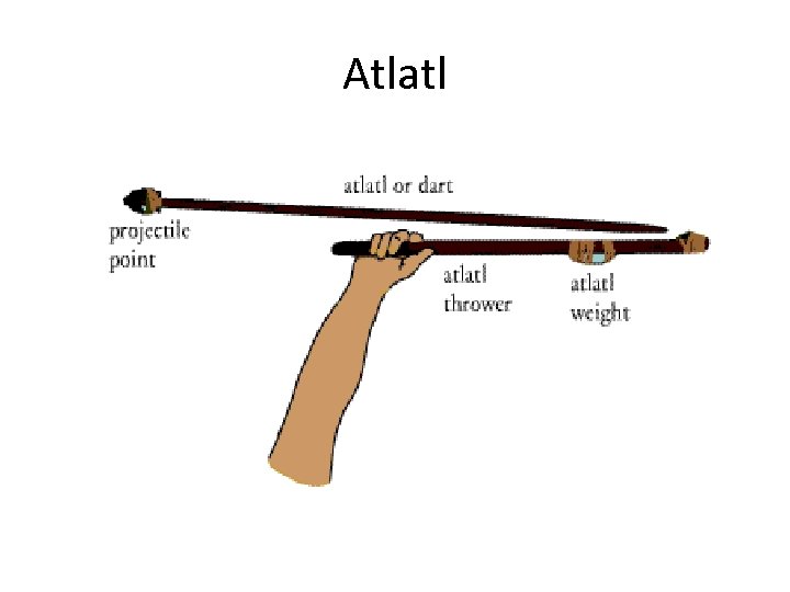 Atlatl 