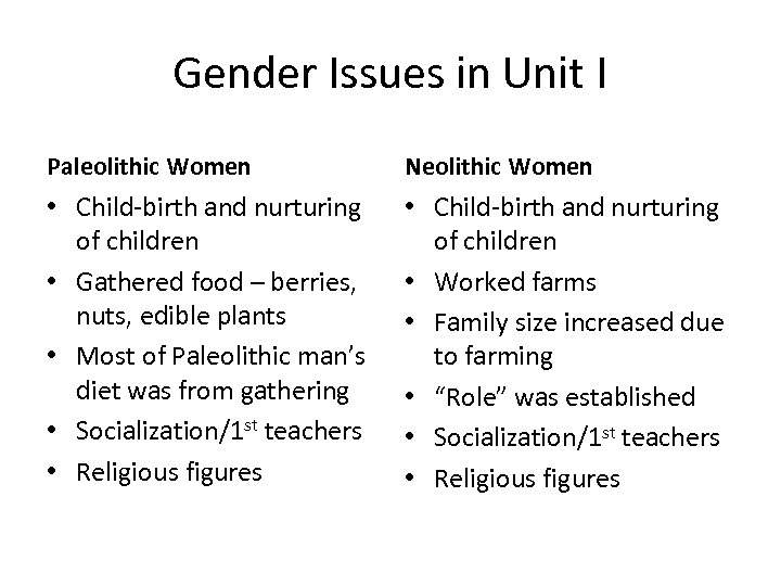 Gender Issues in Unit I Paleolithic Women Neolithic Women • Child-birth and nurturing of