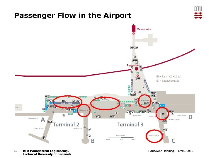 Passenger Flow in the Airport 13 DTU Management Engineering, Technical University of Denmark Manpower