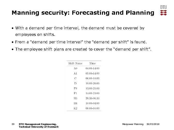 Manning security: Forecasting and Planning • With a demand per time interval, the demand