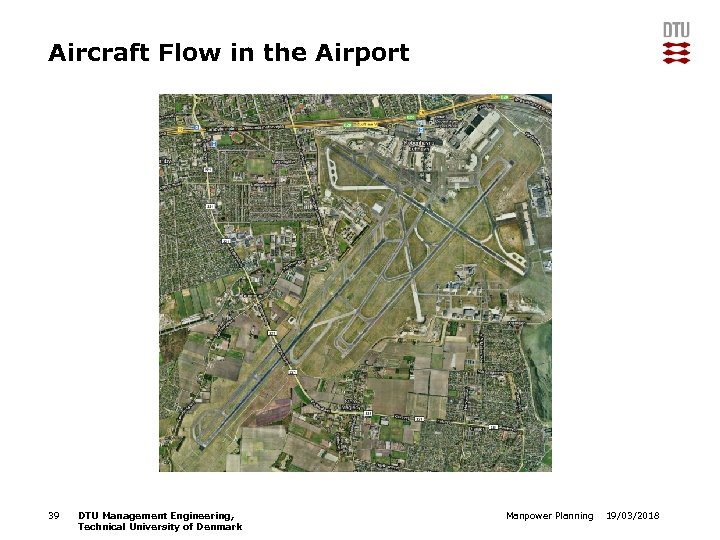 Aircraft Flow in the Airport 39 DTU Management Engineering, Technical University of Denmark Manpower