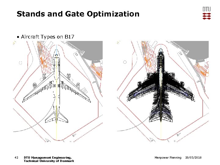 Stands and Gate Optimization • Aircraft Types on B 17 42 DTU Management Engineering,