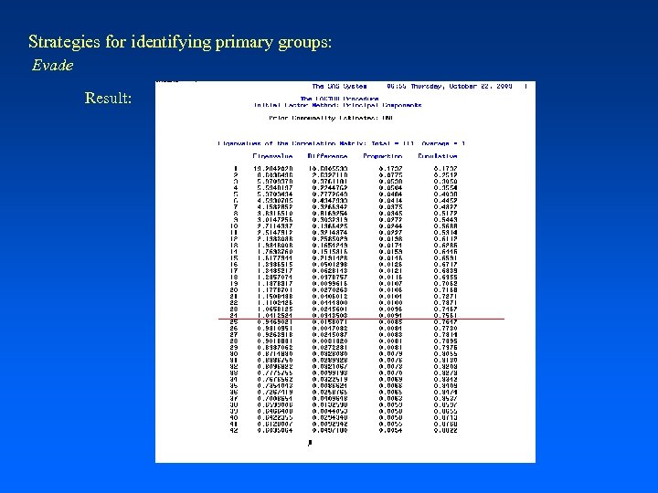 Strategies for identifying primary groups: Evade Result: 