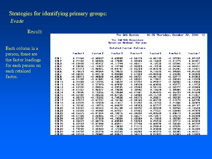 Strategies for identifying primary groups: Evade Result: Each column is a person, these are