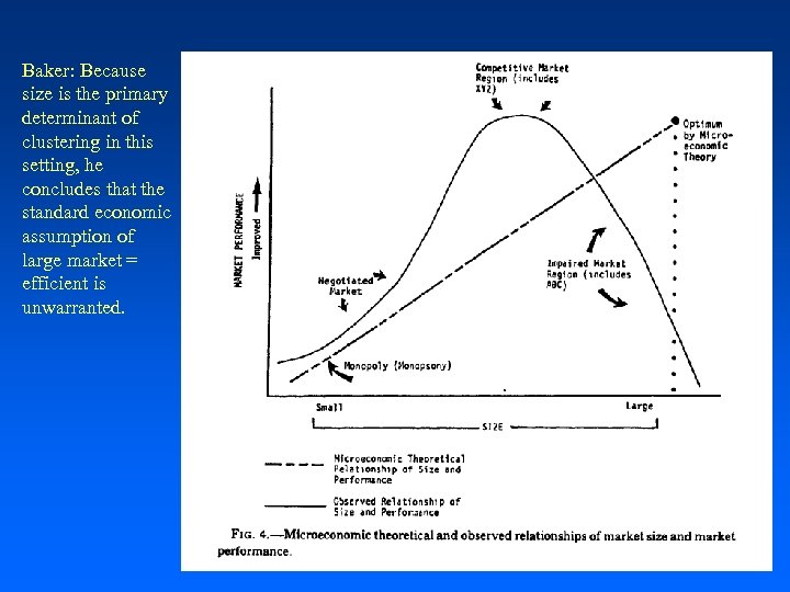 Baker: Because size is the primary determinant of clustering in this setting, he concludes