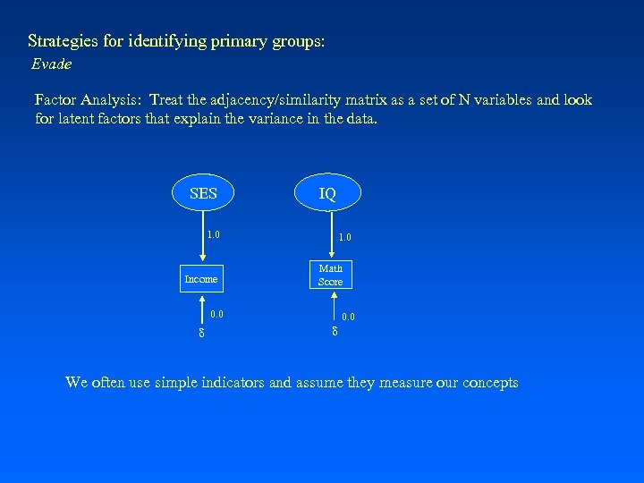 Strategies for identifying primary groups: Evade Factor Analysis: Treat the adjacency/similarity matrix as a