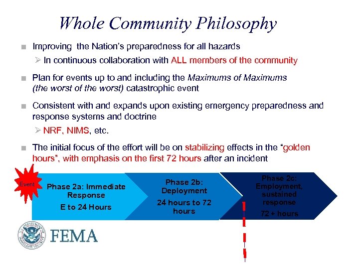 Whole Community Philosophy ■ Improving the Nation’s preparedness for all hazards Ø In continuous