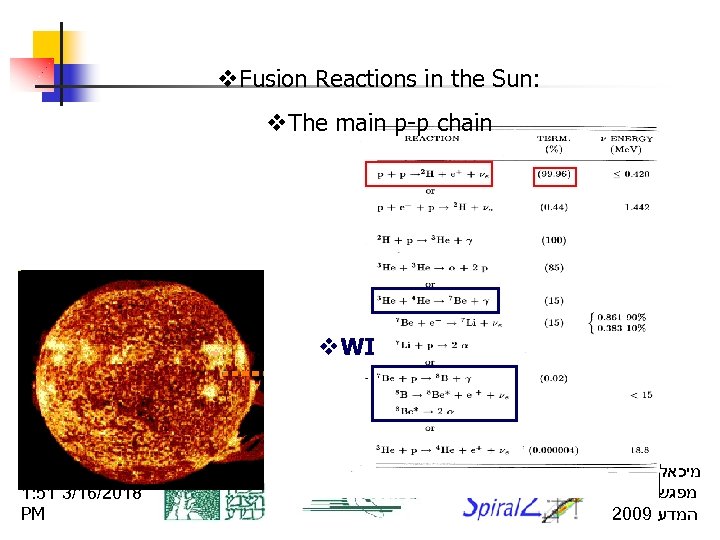 v. Fusion Reactions in the Sun: v. The main p-p chain v. WI 1: