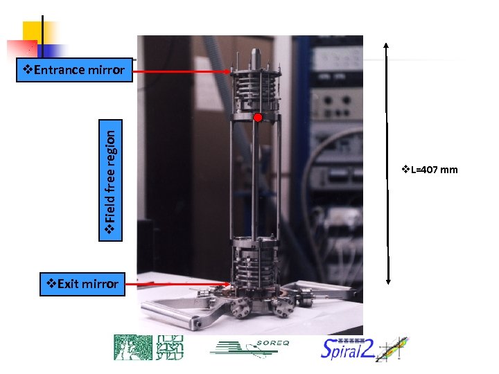 v. Field free region v. Entrance mirror v. Exit mirror v. L=407 mm 