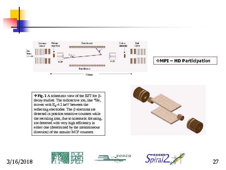 v. MPI – HD Participation v. Fig. 2 A schematic view of the EST