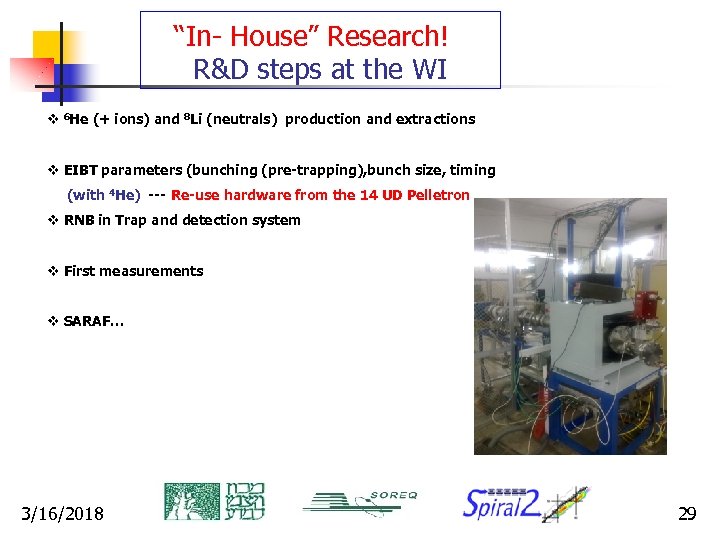 “In- House” Research! R&D steps at the WI v 6 He (+ ions) and