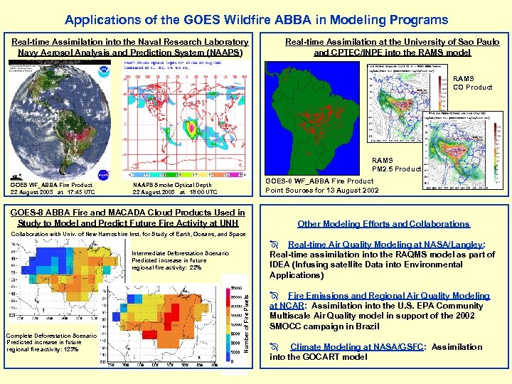 Applications of the GOES Wildfire ABBA in Modeling Programs Real-time Assimilation into the Naval