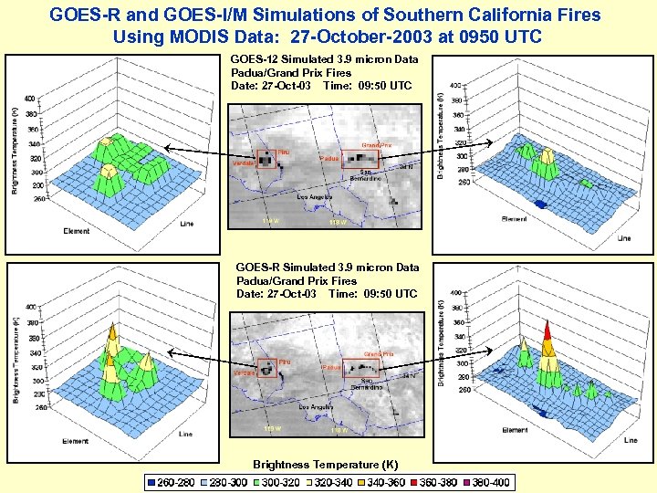 GOES-R and GOES-I/M Simulations of Southern California Fires Using MODIS Data: 27 -October-2003 at