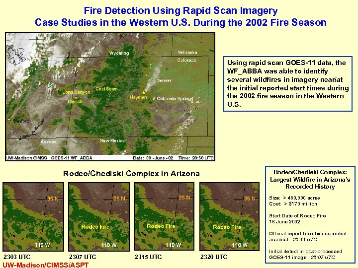Fire Detection Using Rapid Scan Imagery Case Studies in the Western U. S. During