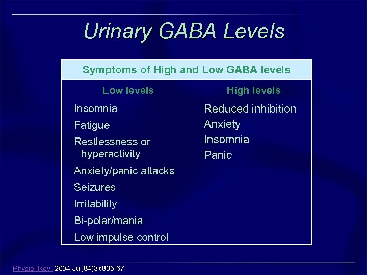 Urinary GABA Levels Symptoms of High and Low GABA levels Low levels Insomnia Fatigue