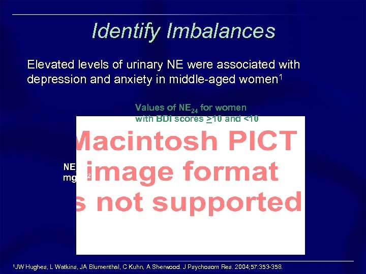 Identify Imbalances Elevated levels of urinary NE were associated with depression and anxiety in