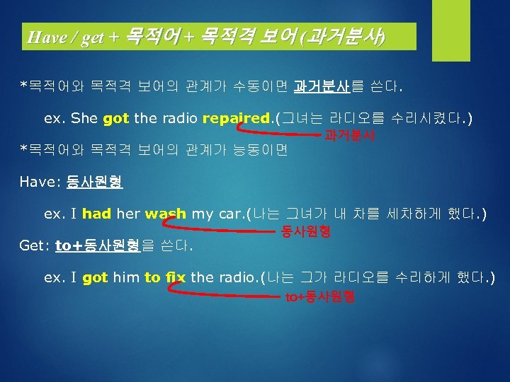 Have / get + 목적어 + 목적격 보어 (과거분사) *목적어와 목적격 보어의 관계가 수동이면