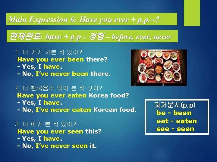 Main Expression 6: Have you ever + p. p. ~? 현재완료: have + p.