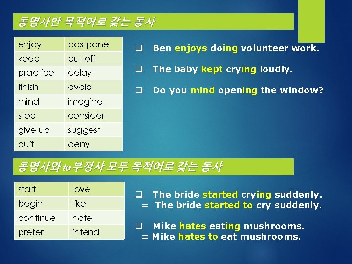 동명사만 목적어로 갖는 동사 enjoy postpone keep put off practice q Ben enjoys doing