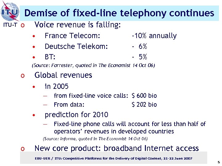 Demise of fixed-line telephony continues ITU-T o Voice revenue is falling: • • •