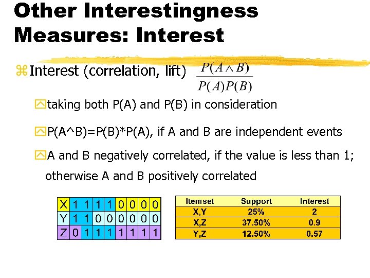 Other Interestingness Measures: Interest z Interest (correlation, lift) ytaking both P(A) and P(B) in