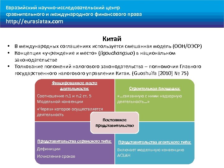 Евразийский научно-исследовательский центр сравнительного и международного финансового права http: //eurasiatax. com Китай • В