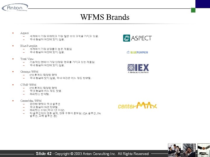 WFMS Brands • Aspect – – • Blue-Pumpkin – – • CTI 통계의 확장된