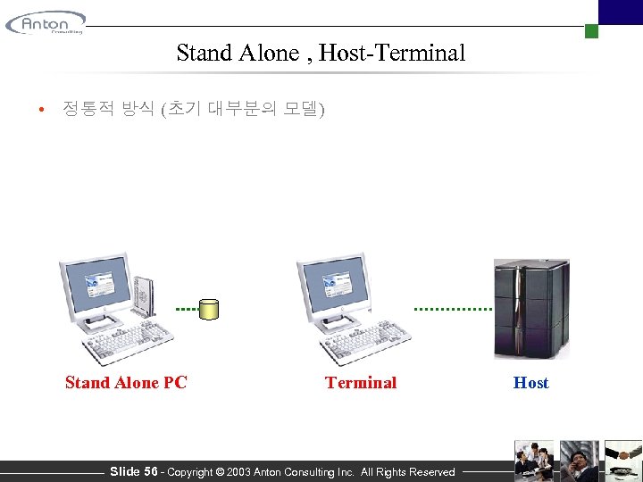 Stand Alone , Host-Terminal • 정통적 방식 (초기 대부분의 모델) Stand Alone PC Terminal
