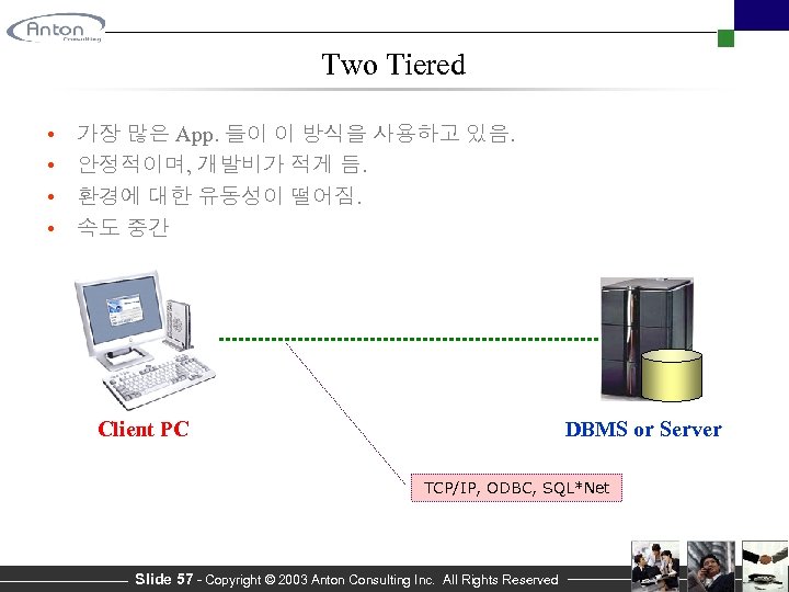 Two Tiered • • 가장 많은 App. 들이 이 방식을 사용하고 있음. 안정적이며, 개발비가