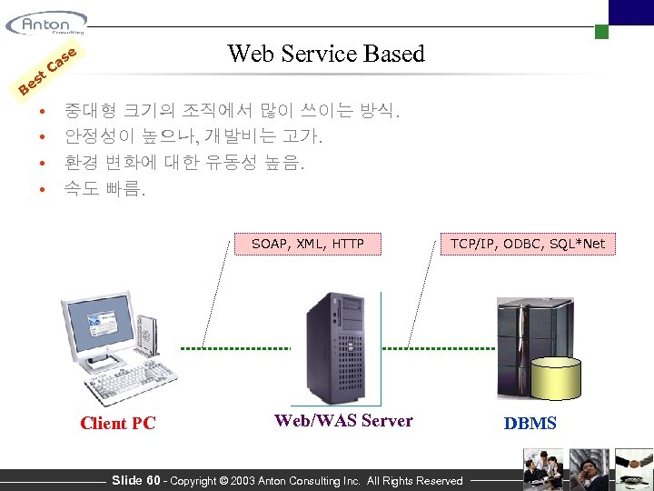 Web Service Based e t s Be • • s Ca 중대형 크기의 조직에서