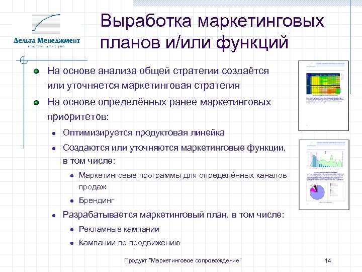 Выработка маркетинговых планов и/или функций На основе анализа общей стратегии создаётся или уточняется маркетинговая