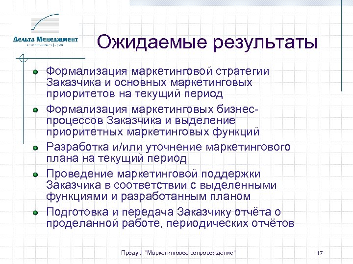 Ожидаемые результаты бизнес проекта