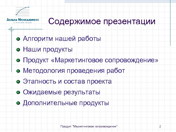 Содержимое презентации Алгоритм нашей работы Наши продукты Продукт «Маркетинговое сопровождение» Методология проведения работ Этапность