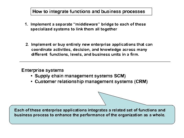 How to integrate functions and business processes 1. Implement a separate “middleware” bridge to