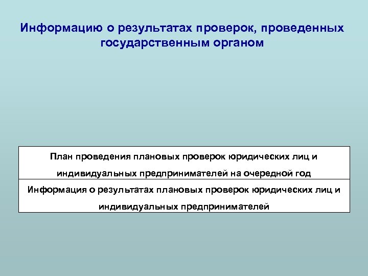 Информацию о результатах проверок, проведенных государственным органом План проведения плановых проверок юридических лиц и